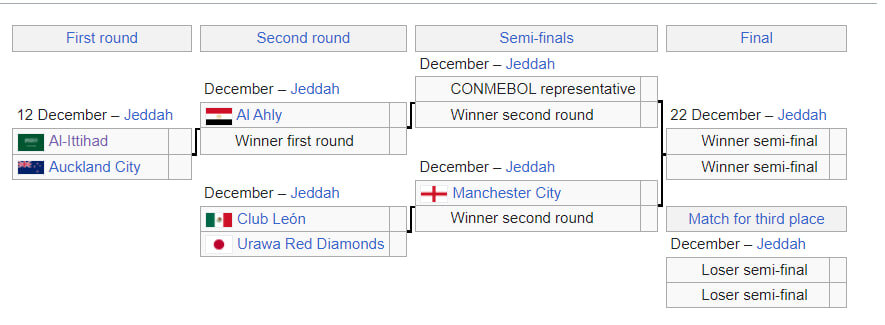 مصاف یاران بنزما در فینال با شاگردان گواردیولا؟