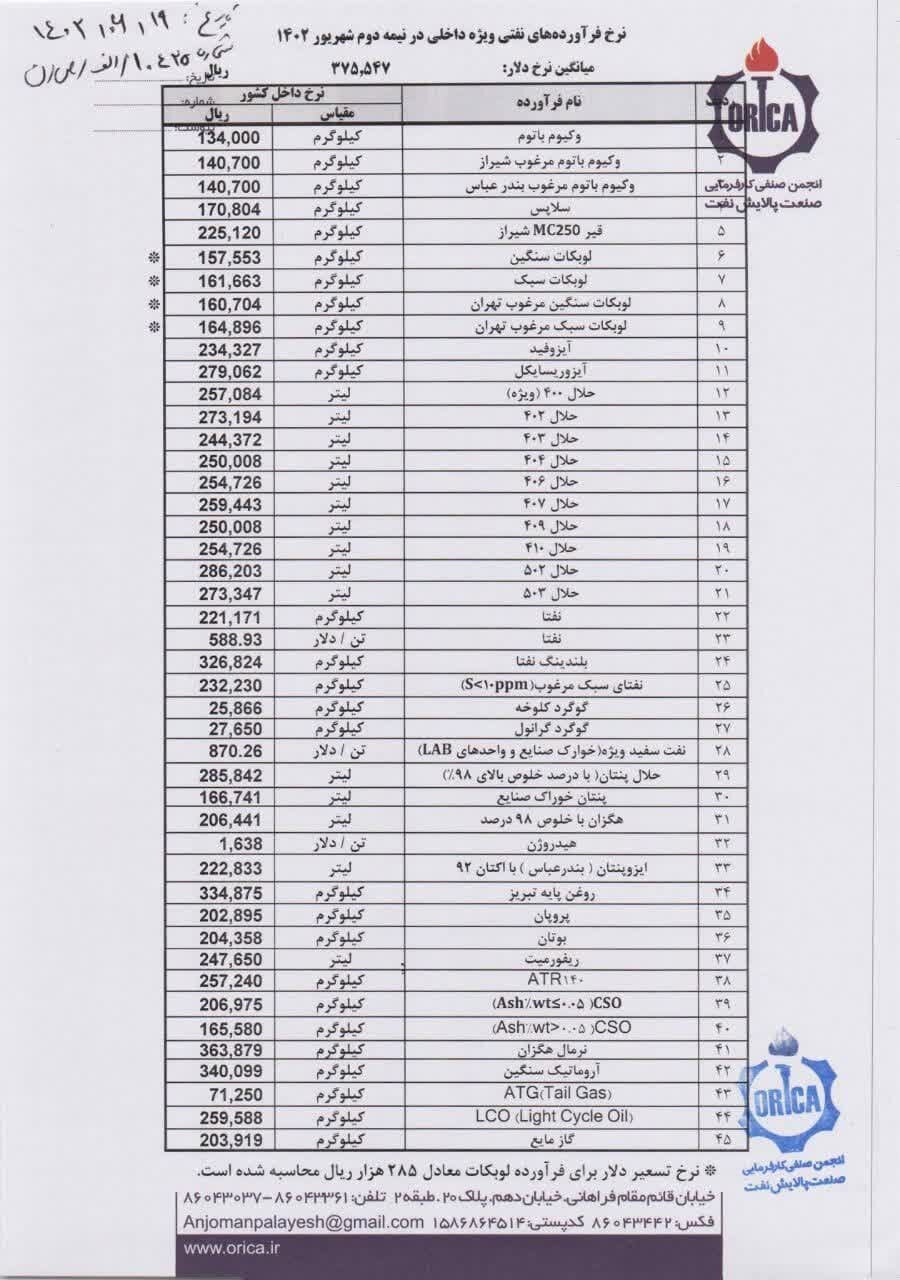 تغییر قیمت پایه فرآوردههای نفتی از قاچاق جلوگیری میکند