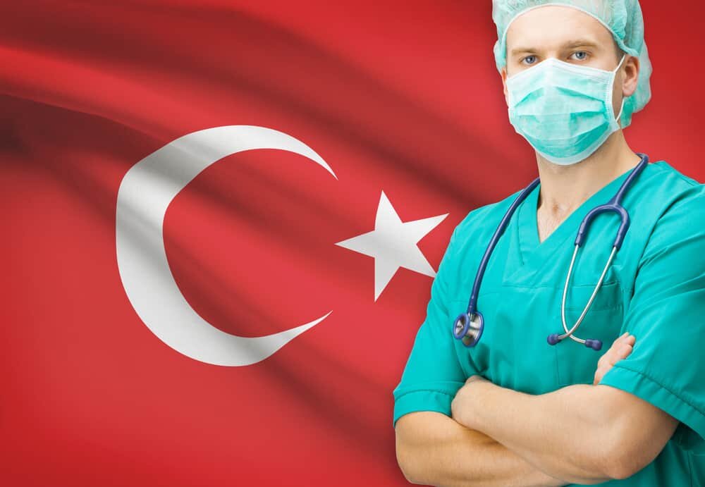 Why turkey is a great choice for cosmetic surgery?