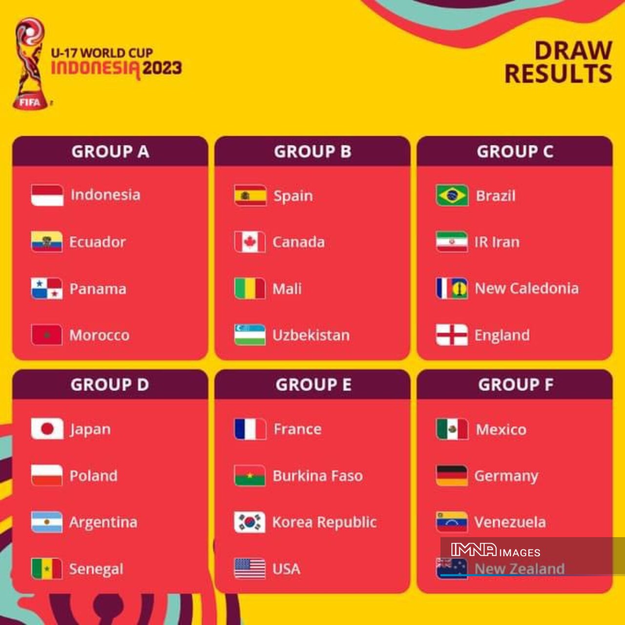 همگروهی تیم ملی فوتبال ایران با برزیل و انگلیس در جامجهانی نوجوانان + عکس