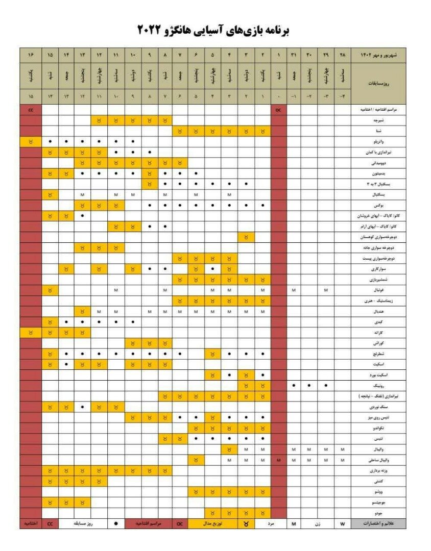 اعلام برنامه بازیهای آسیایی هانگژو+ عکس