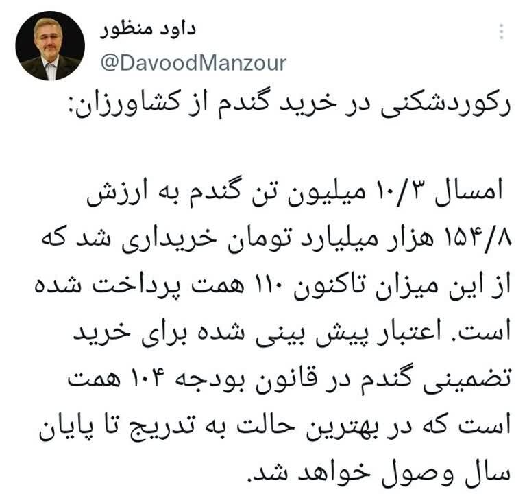 رکورد خرید گندم از کشاورزان شکسته شد