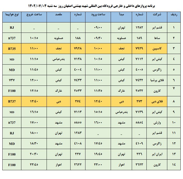 برنامه پروازهای فرودگاه اصفهان امروز ۴ مهر ۱۴۰۲+ جدول