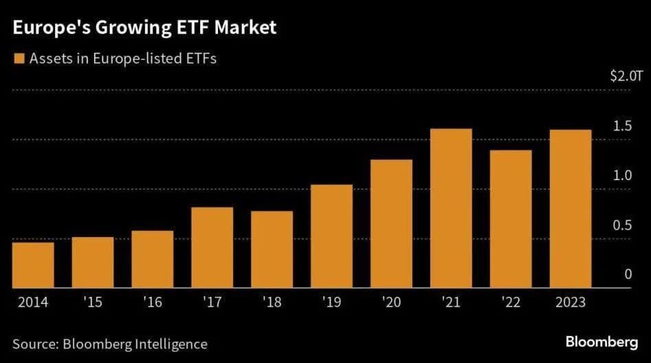 نقش صندوقهای سرمایهگذاری در افت و خیز بازار سرمایه