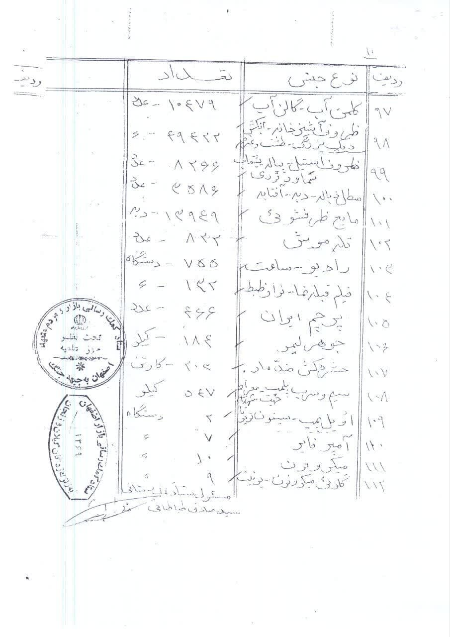 چند سند قدیمی از هدایای مردم اصفهان به جبهه+عکس