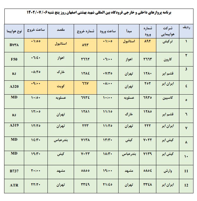 برنامه پروازهای فرودگاه اصفهان امروز ۶ مهر ۱۴۰۲+ جدول
