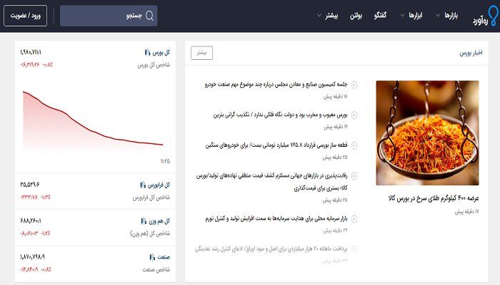 در این تصویر نمای کلی از سایت ره آورد را مشاهده میکنید.