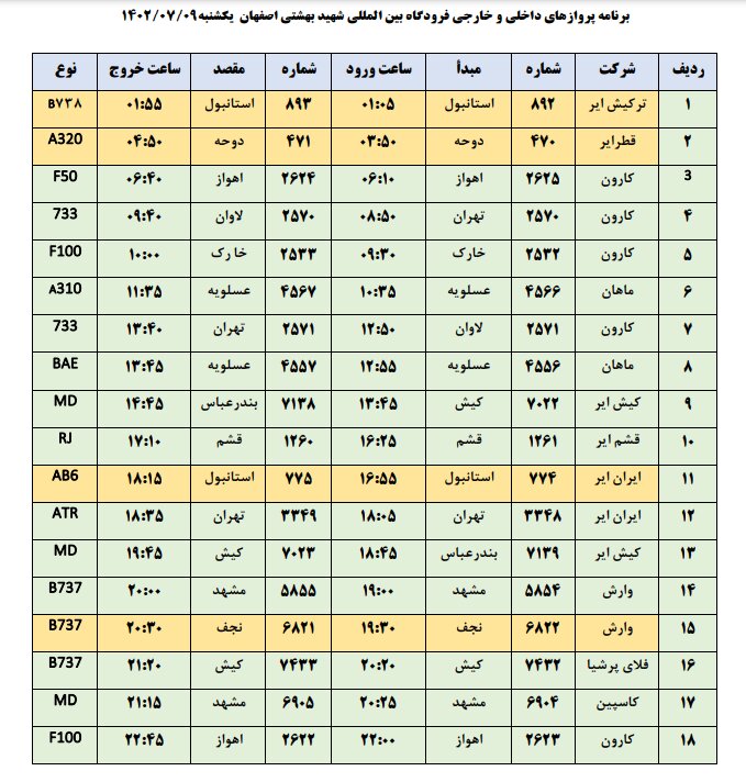 برنامه پروازهای فرودگاه اصفهان امروز ۹ مهر ۱۴۰۲+ جدول