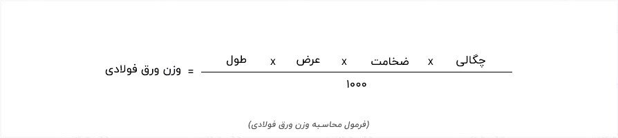 راهنمای فروش ورق استیل