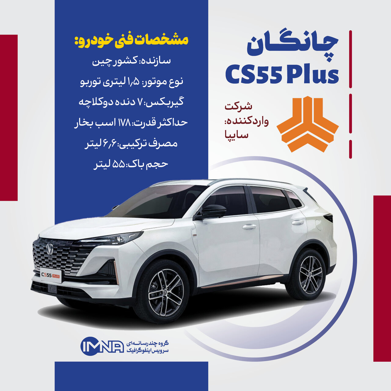 سامانه یکپارچه خودرو + خودورهای وارداتی و جزئیات