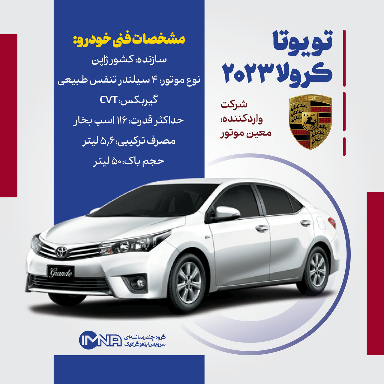 سامانه یکپارچه خودرو + خودورهای وارداتی و جزئیات