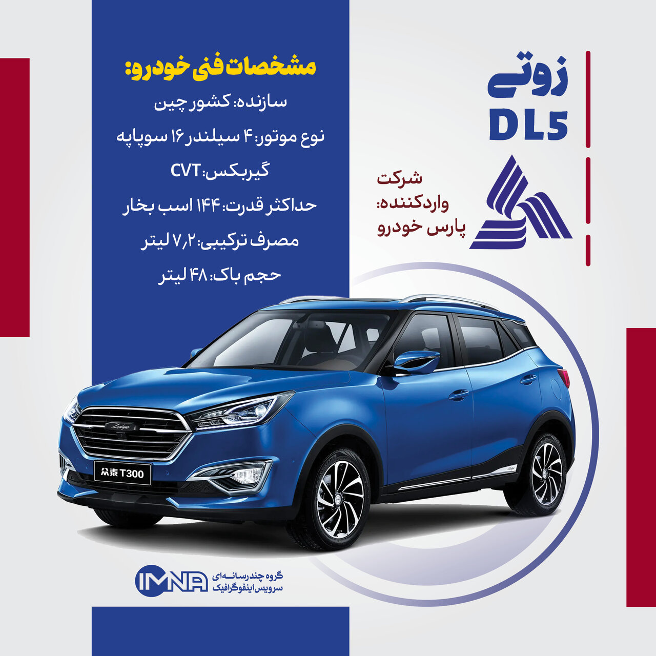 سامانه یکپارچه خودرو + خودورهای وارداتی و جزئیات