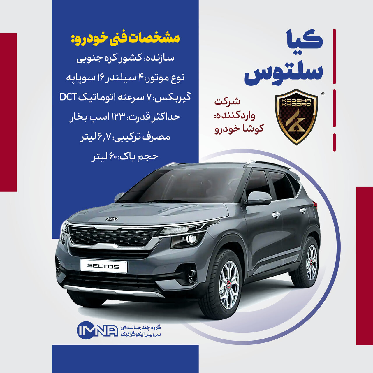 سامانه یکپارچه خودرو + خودورهای وارداتی و جزئیات