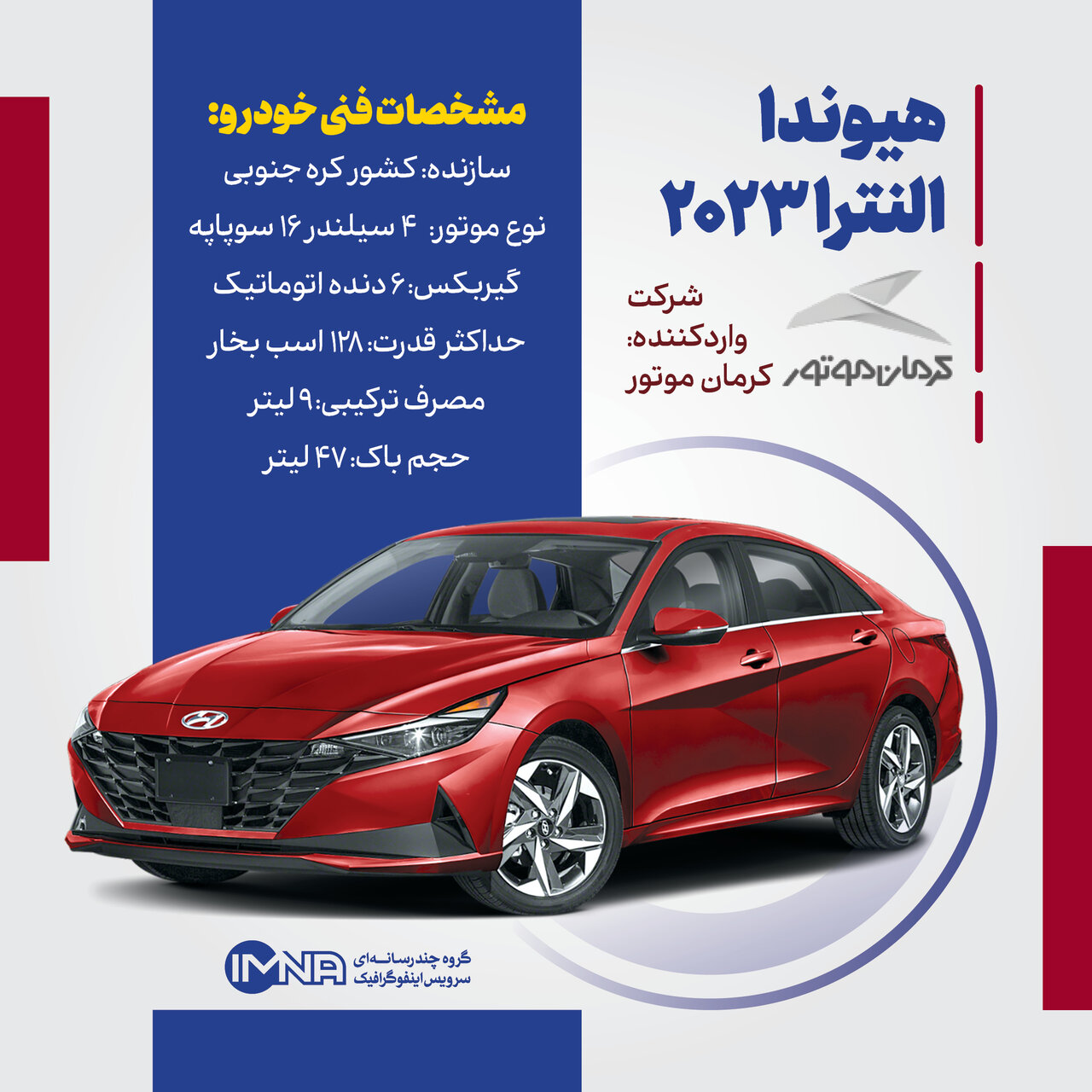 سامانه یکپارچه خودرو + خودورهای وارداتی و جزئیات