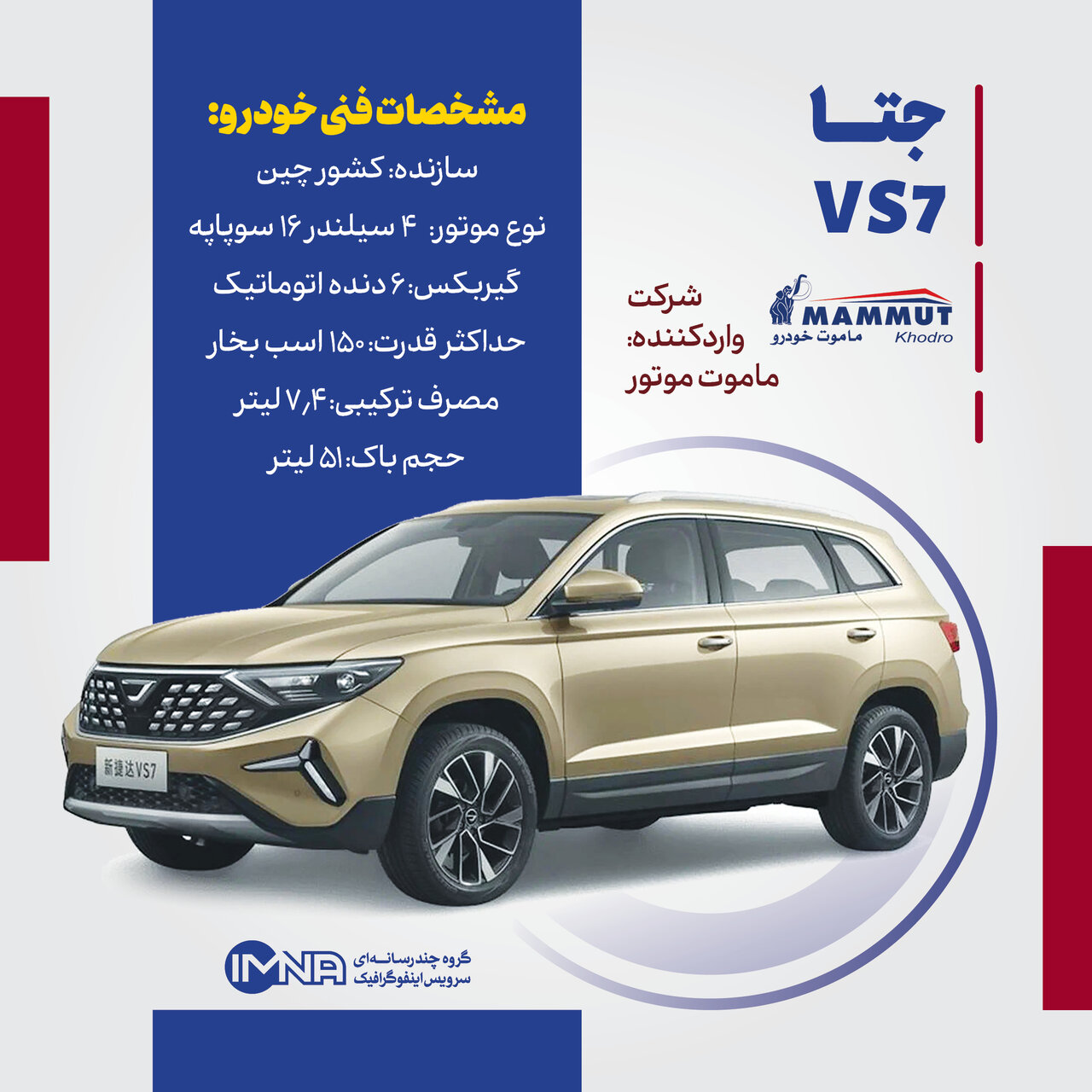 سامانه یکپارچه خودرو + خودورهای وارداتی و جزئیات