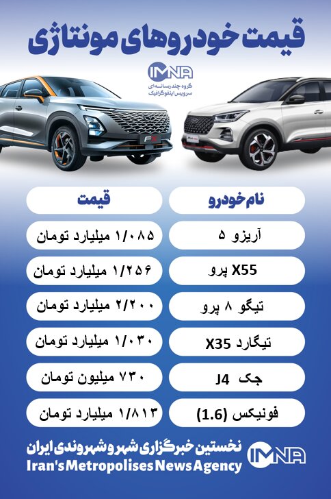 قیمت روز خودرو / رشد اندک قیمتها در بازار