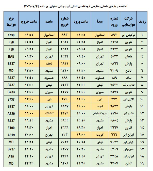 برنامه پروازهای فرودگاه اصفهان امروز ۲۹ مهر ۱۴۰۲ + جدول