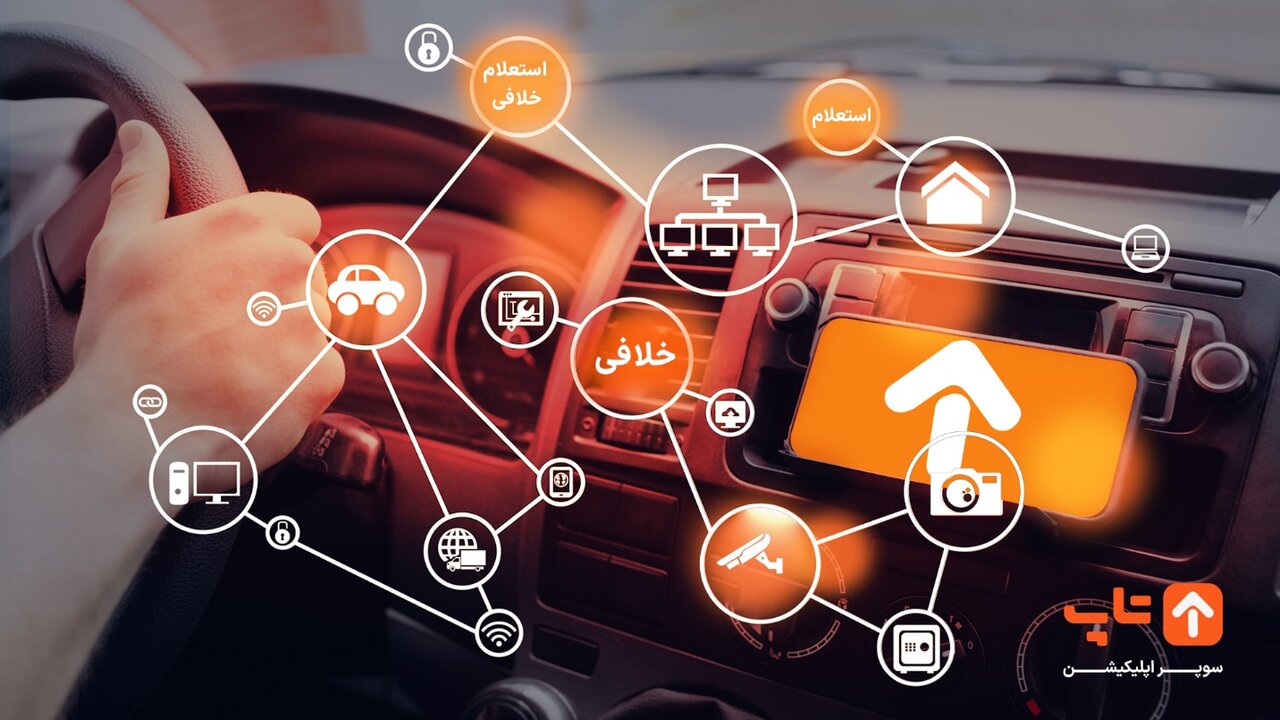 سریعترین راه استعلام خلافی خودرو و تخلفات رانندگی با تلفن همراه