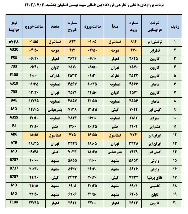 برنامه پروازهای فرودگاه اصفهان امروز ۳۰ مهر ۱۴۰۲ + جدول