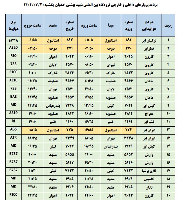 برنامه پروازهای فرودگاه اصفهان امروز ۳۰ مهر ۱۴۰۲ + جدول