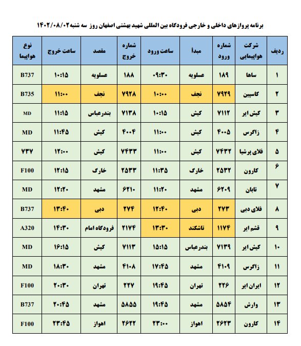 برنامه پروازهای فرودگاه اصفهان امروز ۲ آبان ۱۴۰۲ + جدول