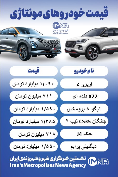 قیمت خودرو امروز ۲۲ مهر/ کاهش ۴۰ میلیون تومانی قیمت تیگو ۸