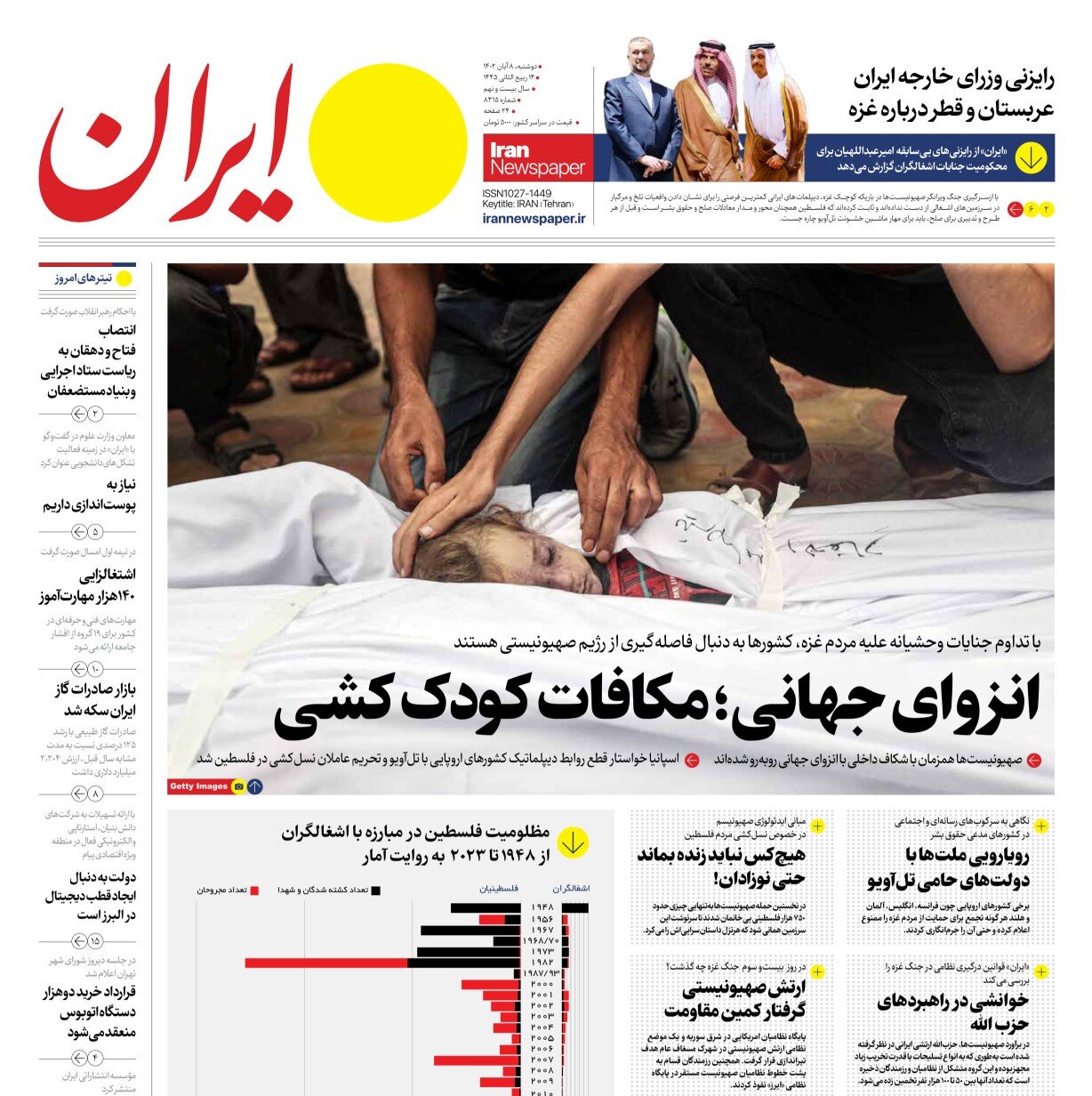 طوفان الاقصی اقتصاد اسرائیل را در هم شکست