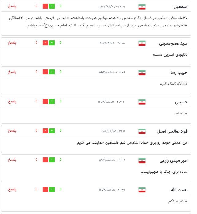 کدام خبر ایمنا در یک‌سال اخیر بیشترین نظر را داشت؟/ استقبال گسترده از پویش «حریفت منم»