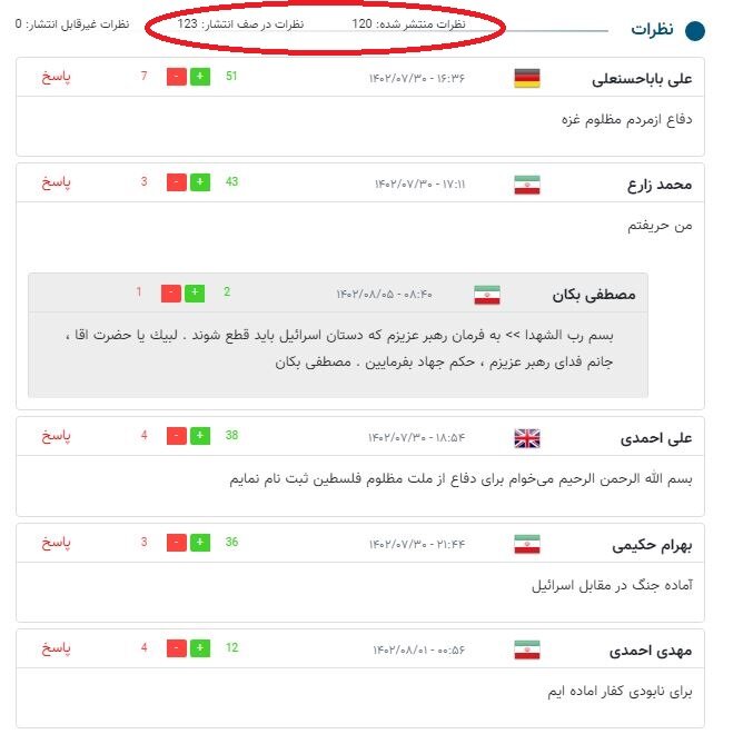 کدام خبر ایمنا در یک‌سال اخیر بیشترین نظر را داشت؟/ استقبال گسترده از پویش «حریفت منم»