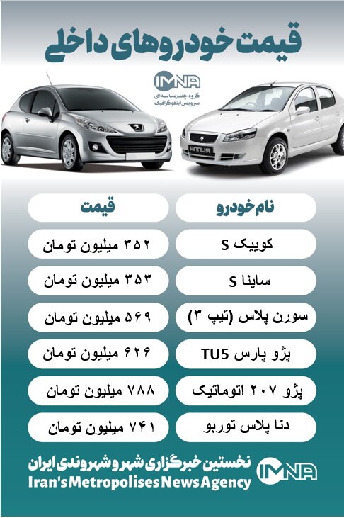 قیمت خودرو امروز ۹ آبان + جدول