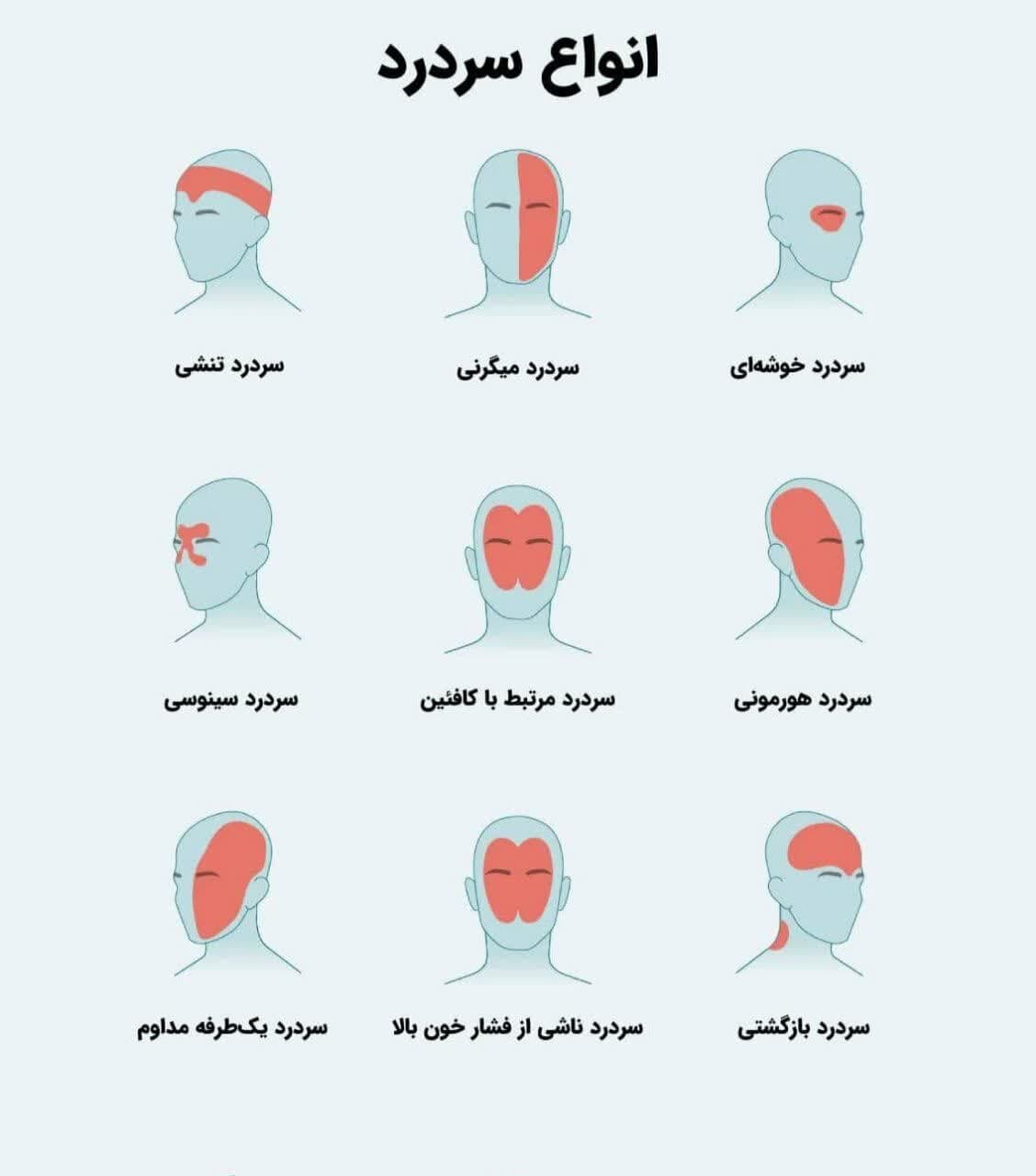 اختلال سردرد + علت، انواع و درمان و خطرناک ترین