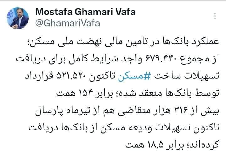 عملکرد بانکها در تأمین مالی نهضت ملی مسکن