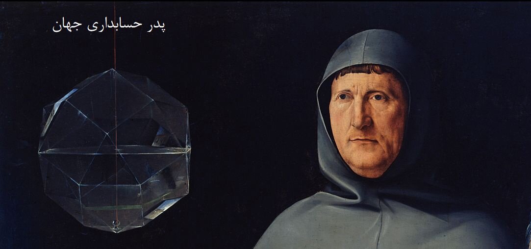 روز جهانی حسابدار