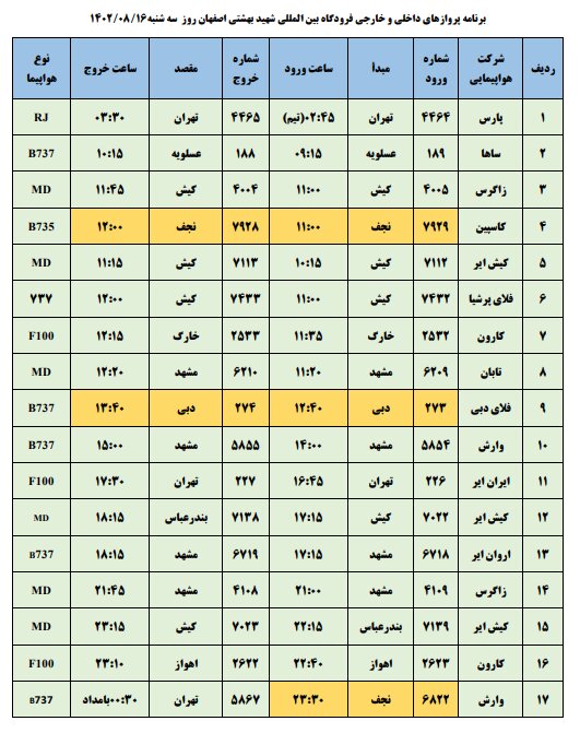 برنامه پروازهای فرودگاه اصفهان امروز ۱۶ آبان ۱۴۰۲ + جدول