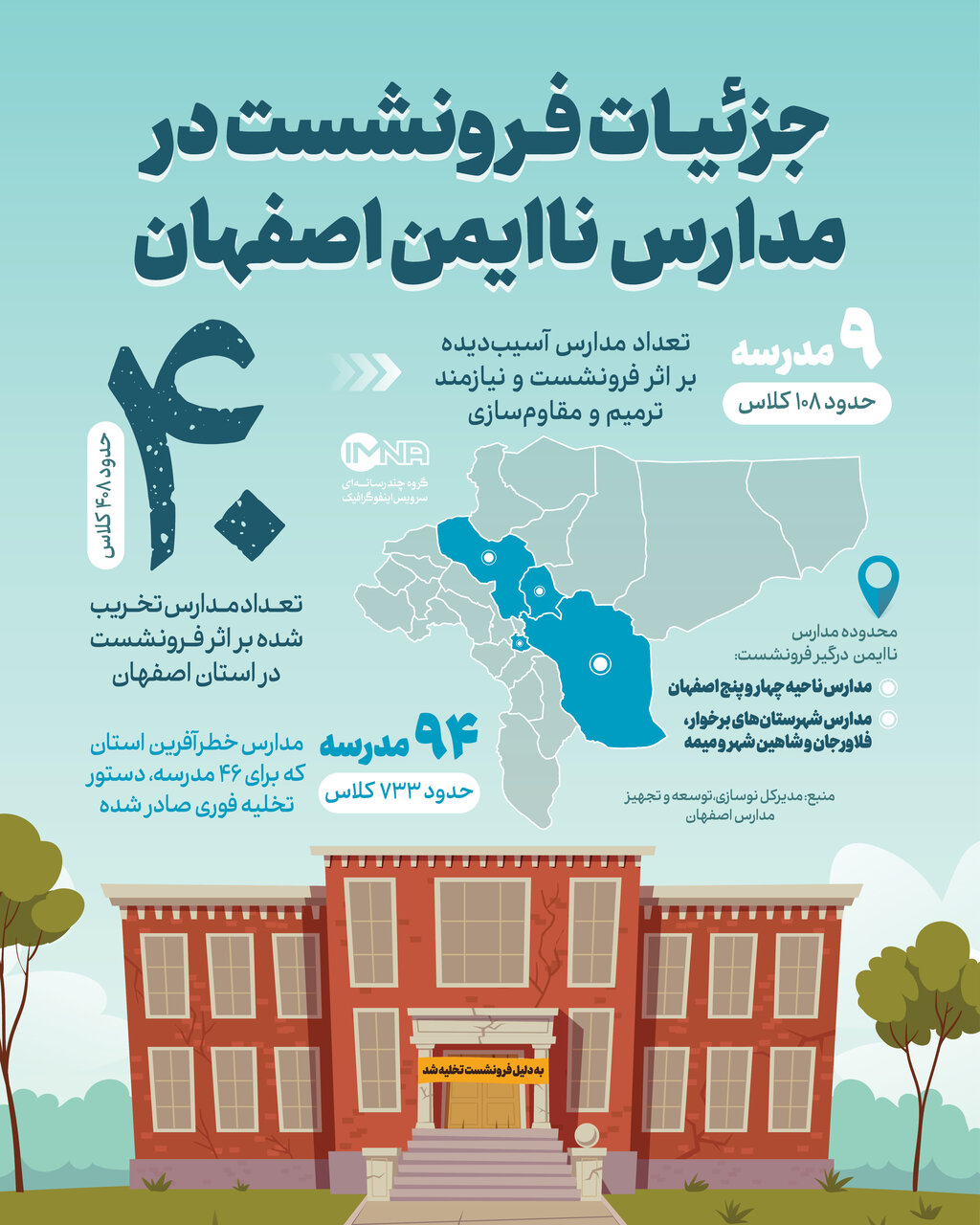 مدارس اصفهان