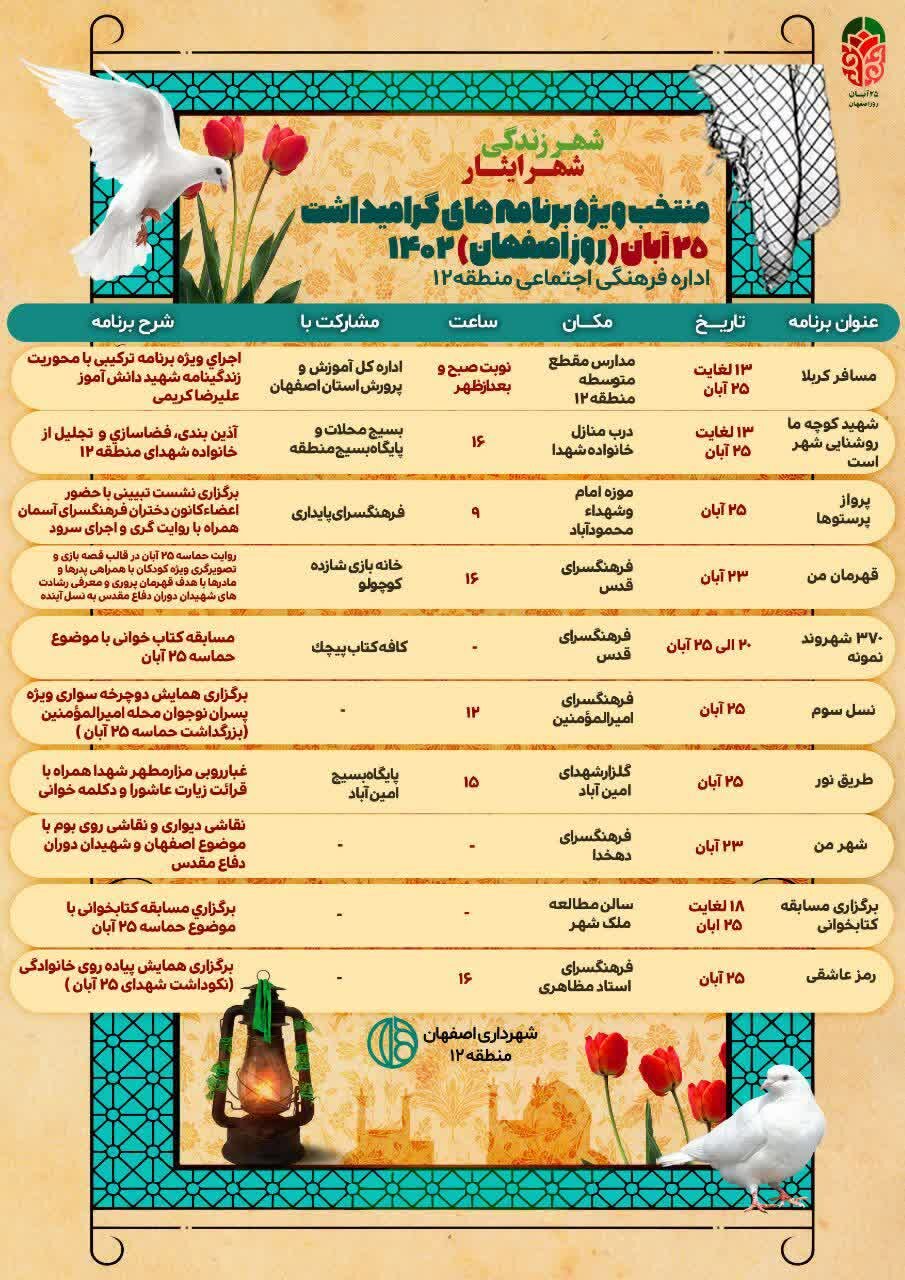 منطقه ۱۲ اصفهان با ۲۵ ویژهبرنامه به استقبال ۲۵ آبان میرود