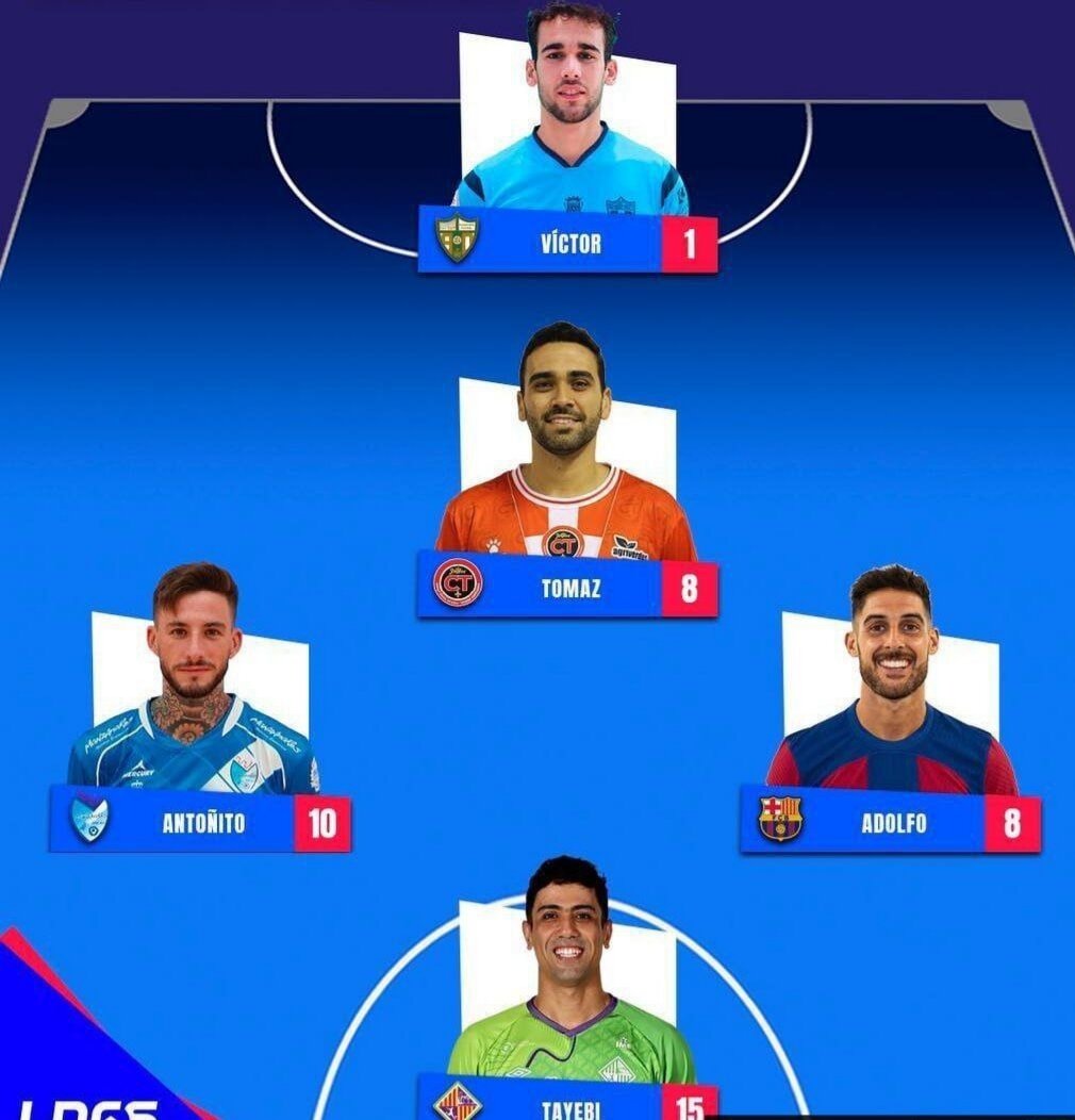 حضور حسین طیبی در ترکیب منتخب لیگا اسپانیا