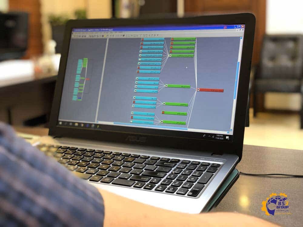 طرح توجیهی چیست ؟