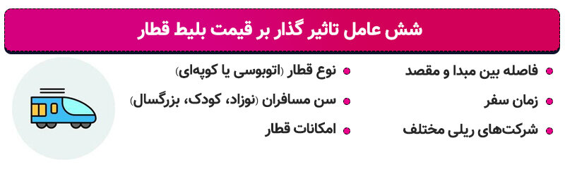 عوامل موثر بر قیمت بلیط قطار ‌