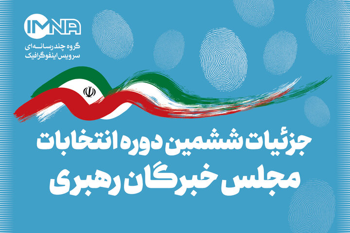 نتایج انتخابات مجلس خبرگان در اصفهان + اسامی