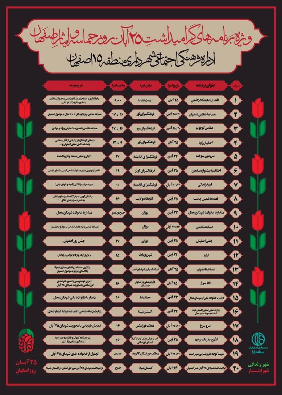 منطقه ۱۵ اصفهان با اجرای ۲۵ برنامه به استقبال «روز اصفهان» میرود