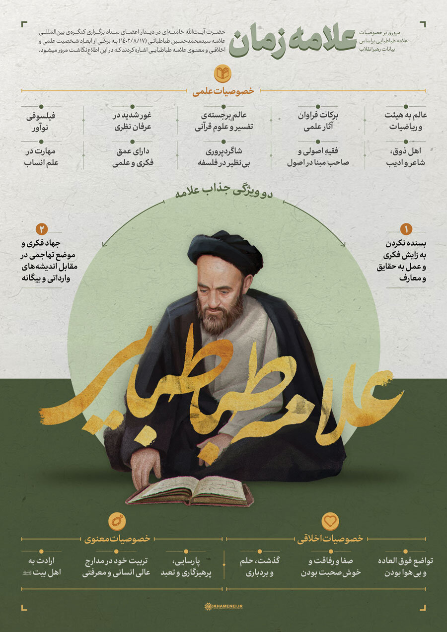 اولین دعای علامه زیر قبه امیرالمومنین(ع) چه بود؟ / کتابی که معروفتر از نویسندهاش شد