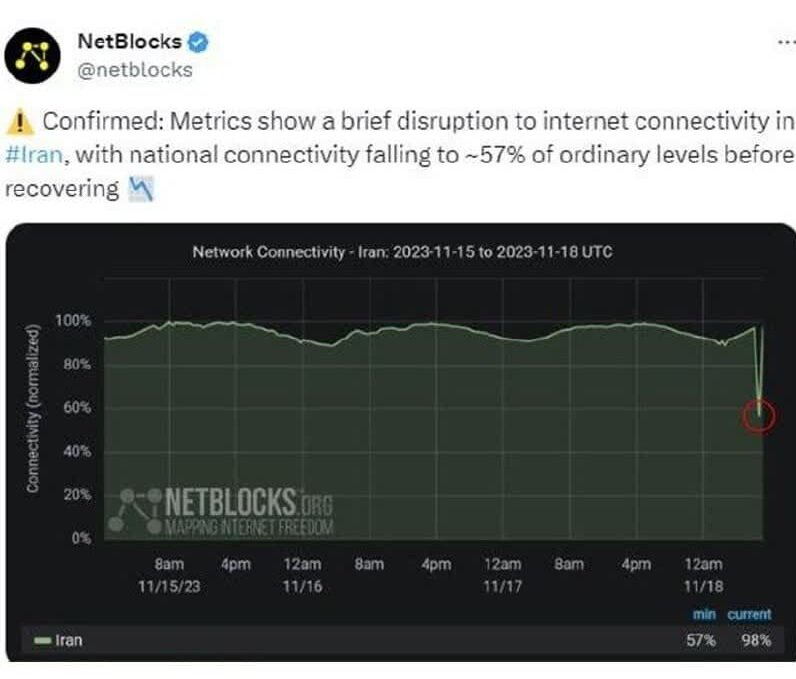 هیچ اختلالی در شبکه ارتباطات زیرساخت وجود ندارد + علت قطع اینترنت امروز