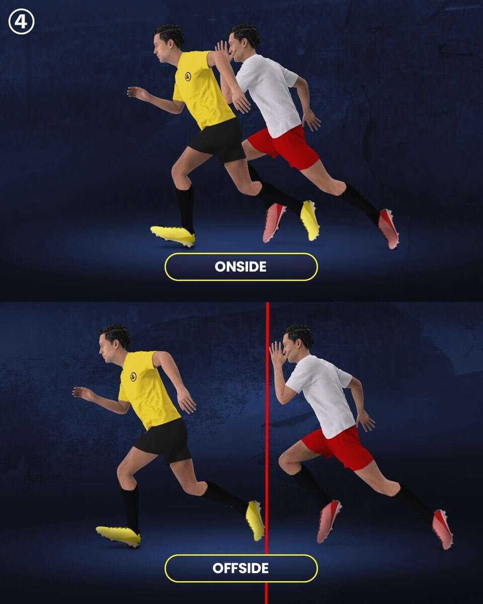 با نظر آرسن ونگر، قانون آفساید تعییر میکند!