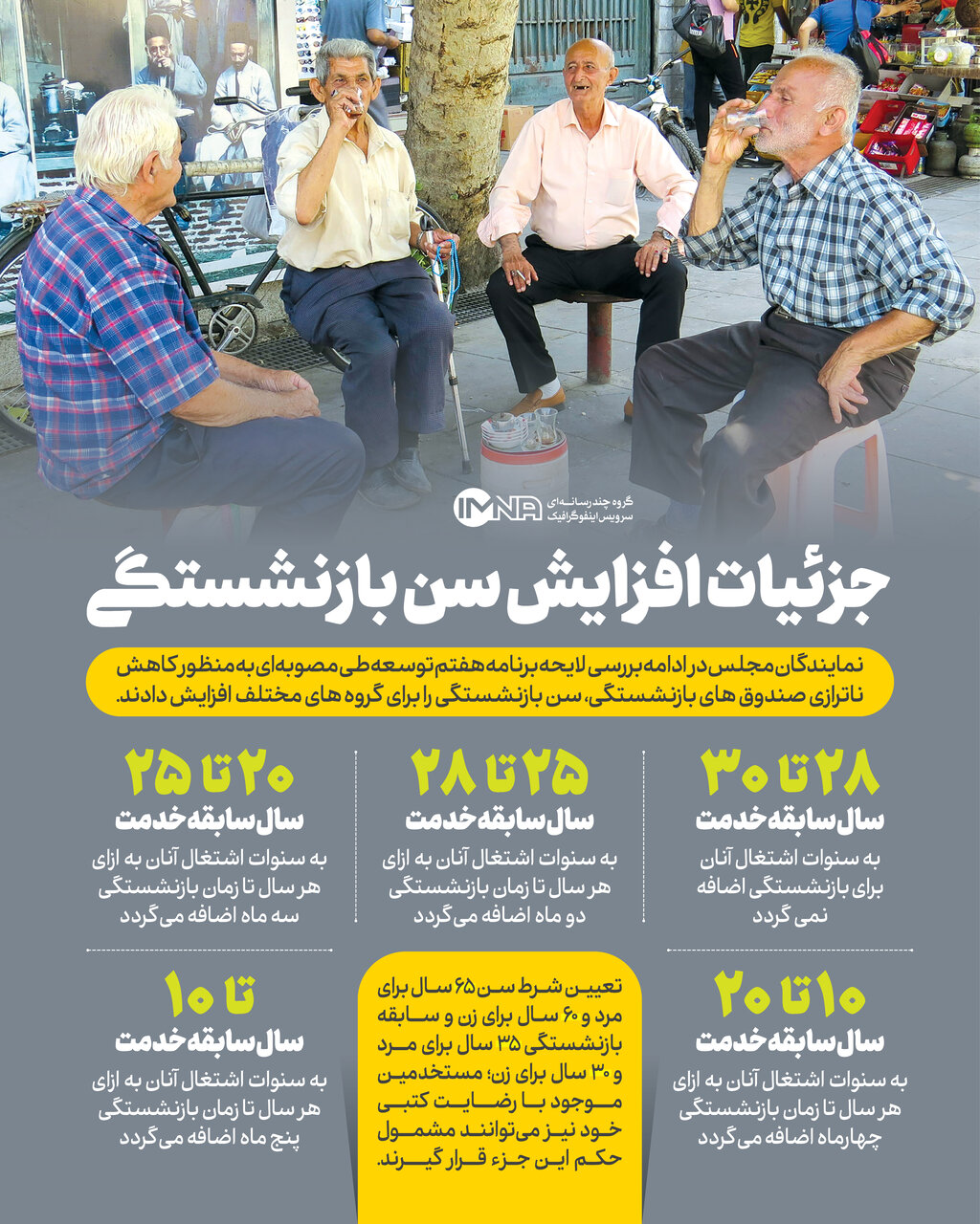 افزایش سن بازنشستگی