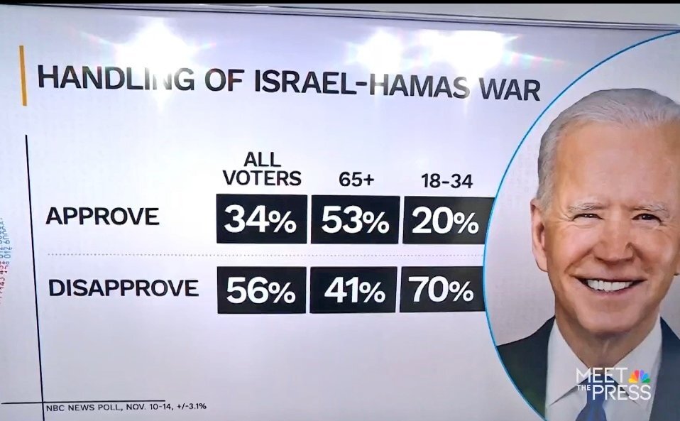 نسل ضد آمریکایی