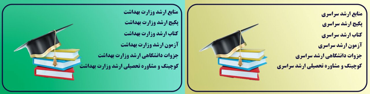 منابع کنکور کارشناسی ارشد و دکتری 1403