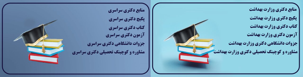 منابع کنکور کارشناسی ارشد و دکتری 1403