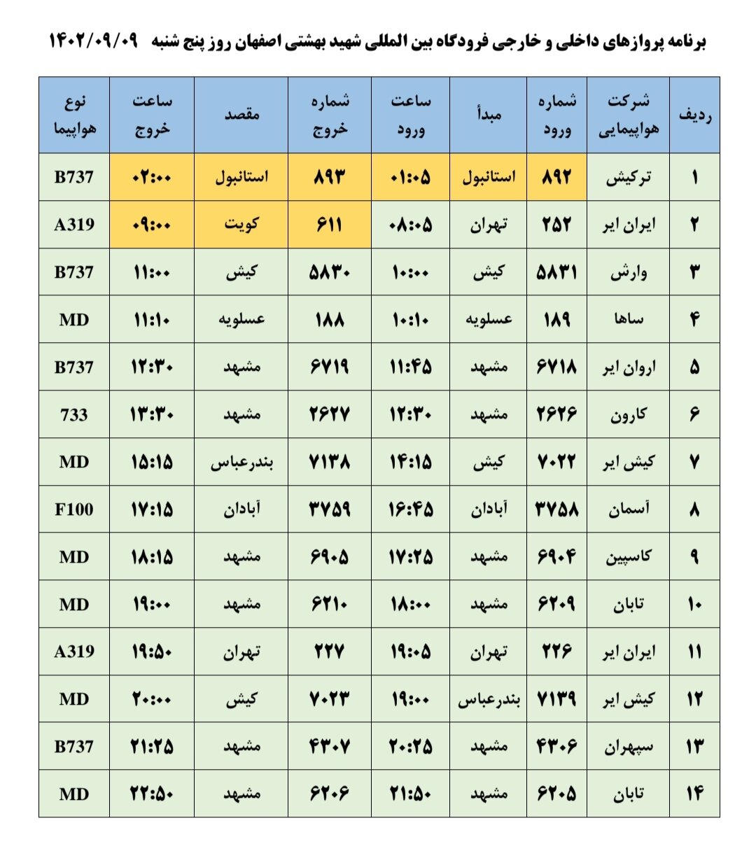 برنامه پروازهای فرودگاه اصفهان امروز ۹ آذر ۱۴۰۲ + جدول