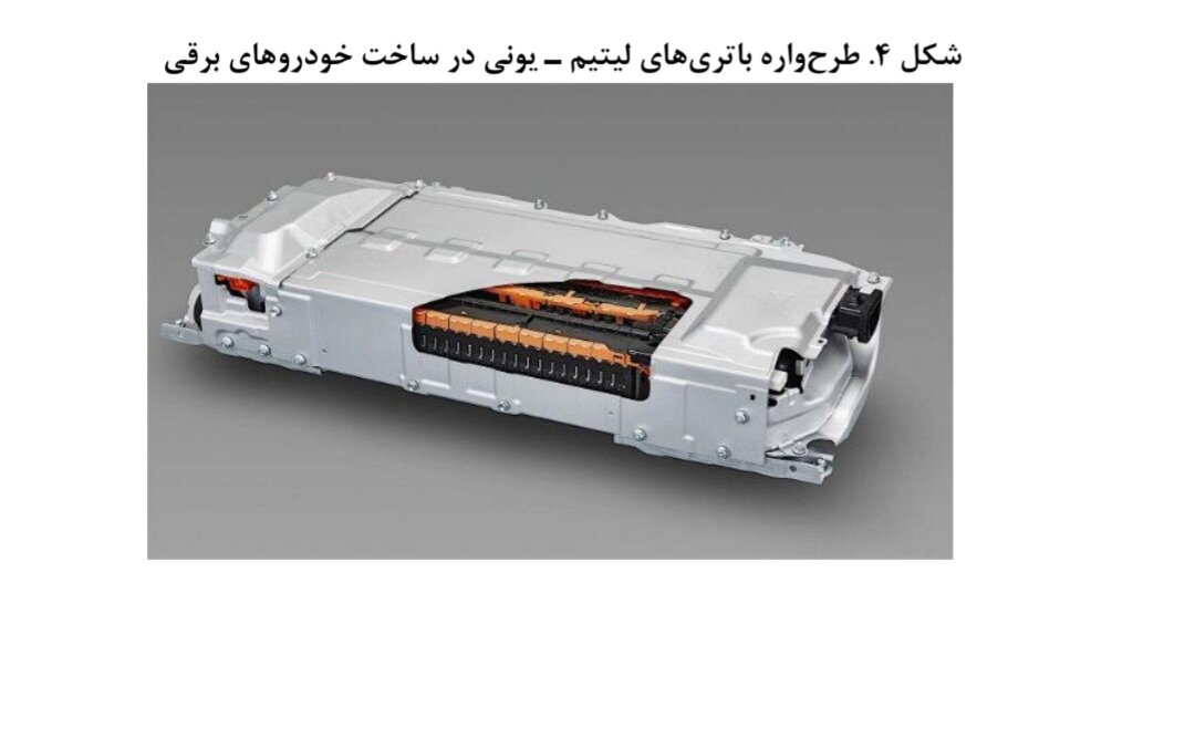 فناوری‌ و ایستگاه‌های شارژ خودروهای برقی در مسیر موانع